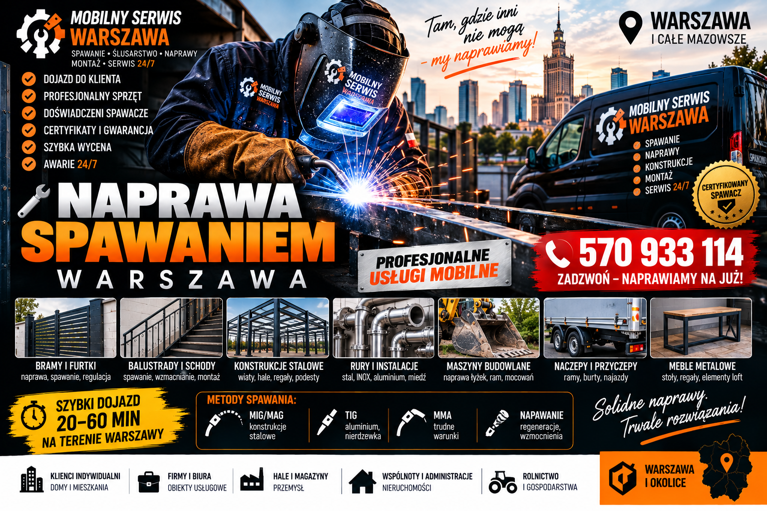 Naprawa Spawaniem Warszawa 247 Mobilnie Pracujemy