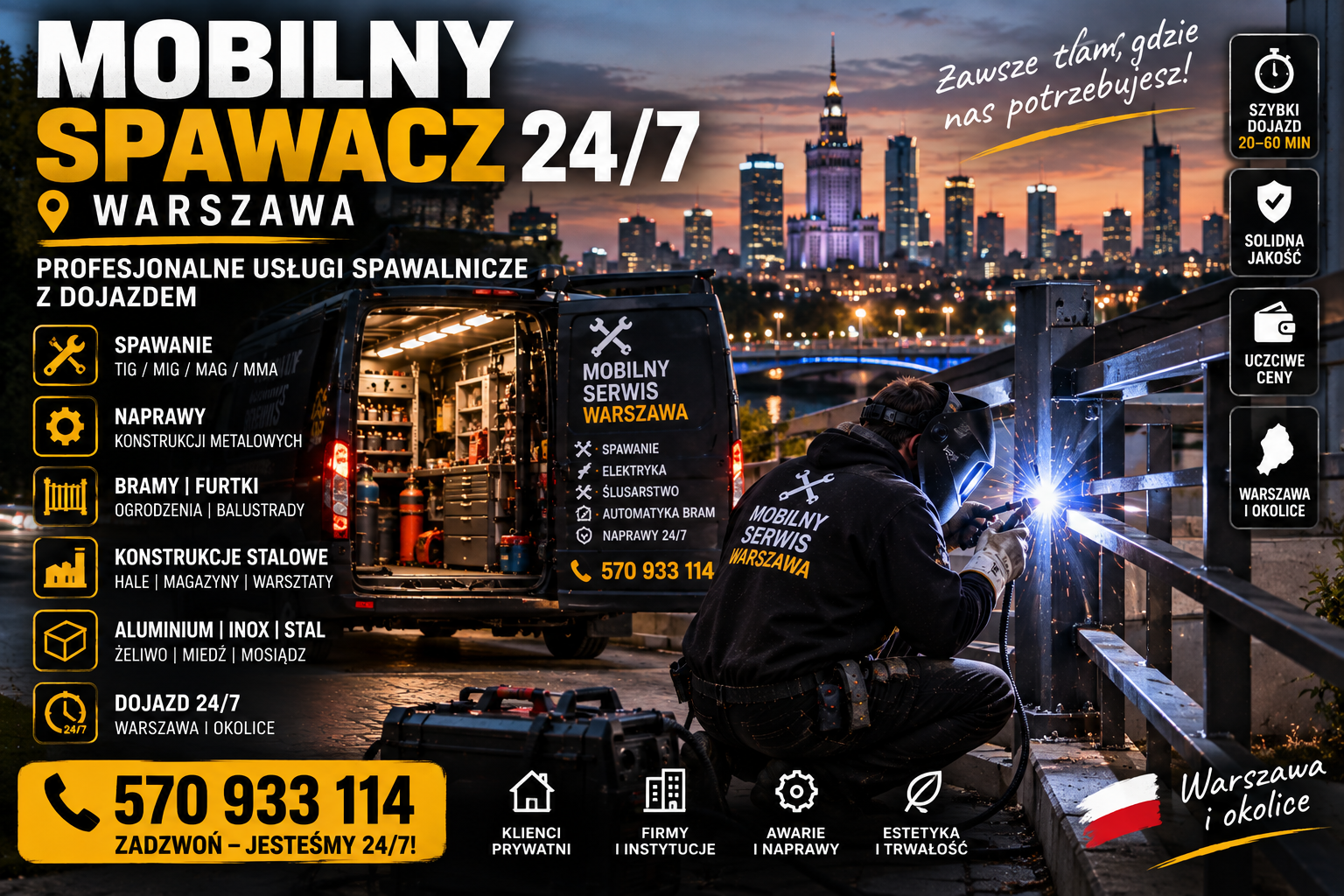 Mobilny Spawacz 24/7 Warszawa – Profesjonalne Usługi Spawalnicze z Dojazdem | Jestem Mobilnym Spawaczem 24/7 w Warszawie